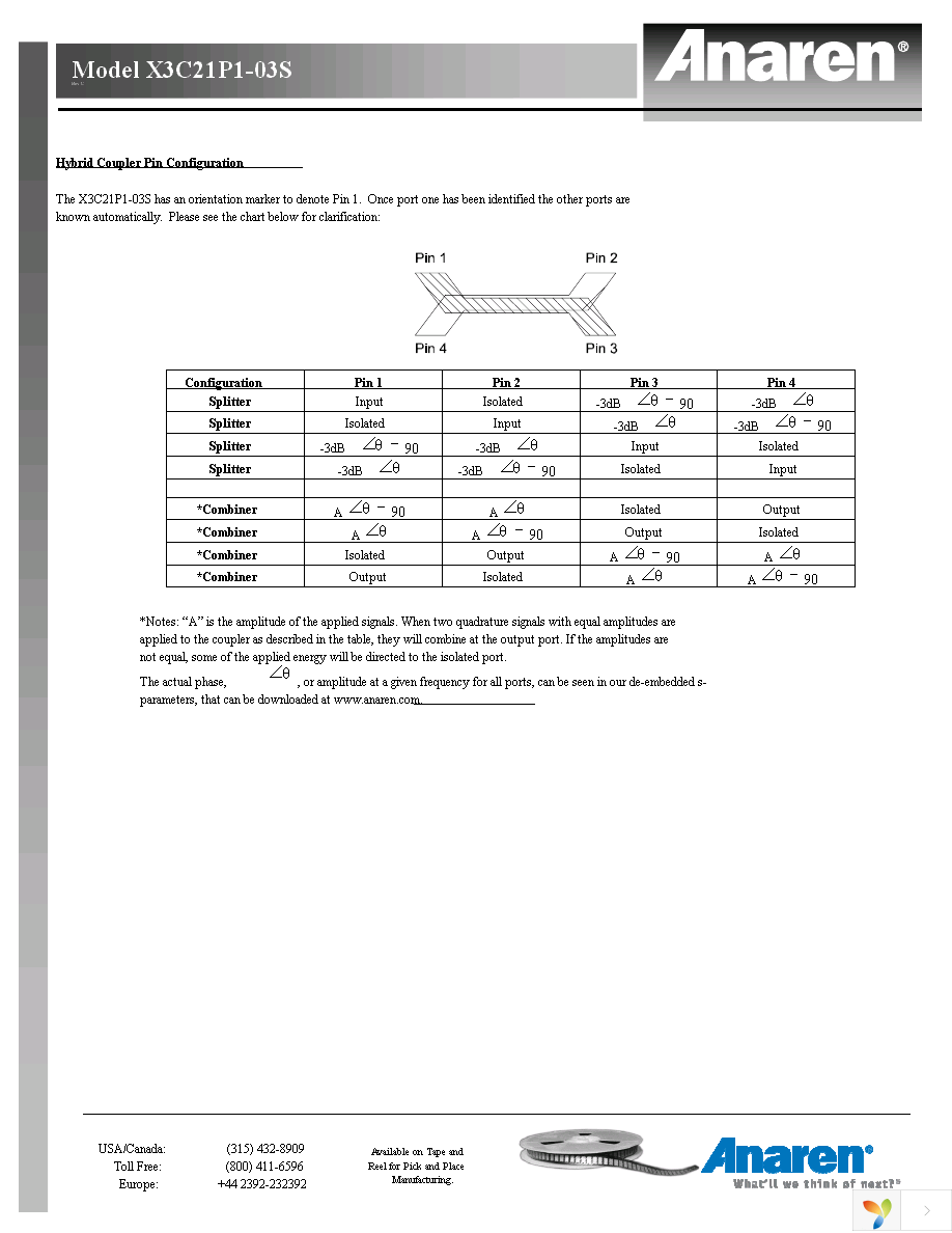 X3C21P1-03S Page 2