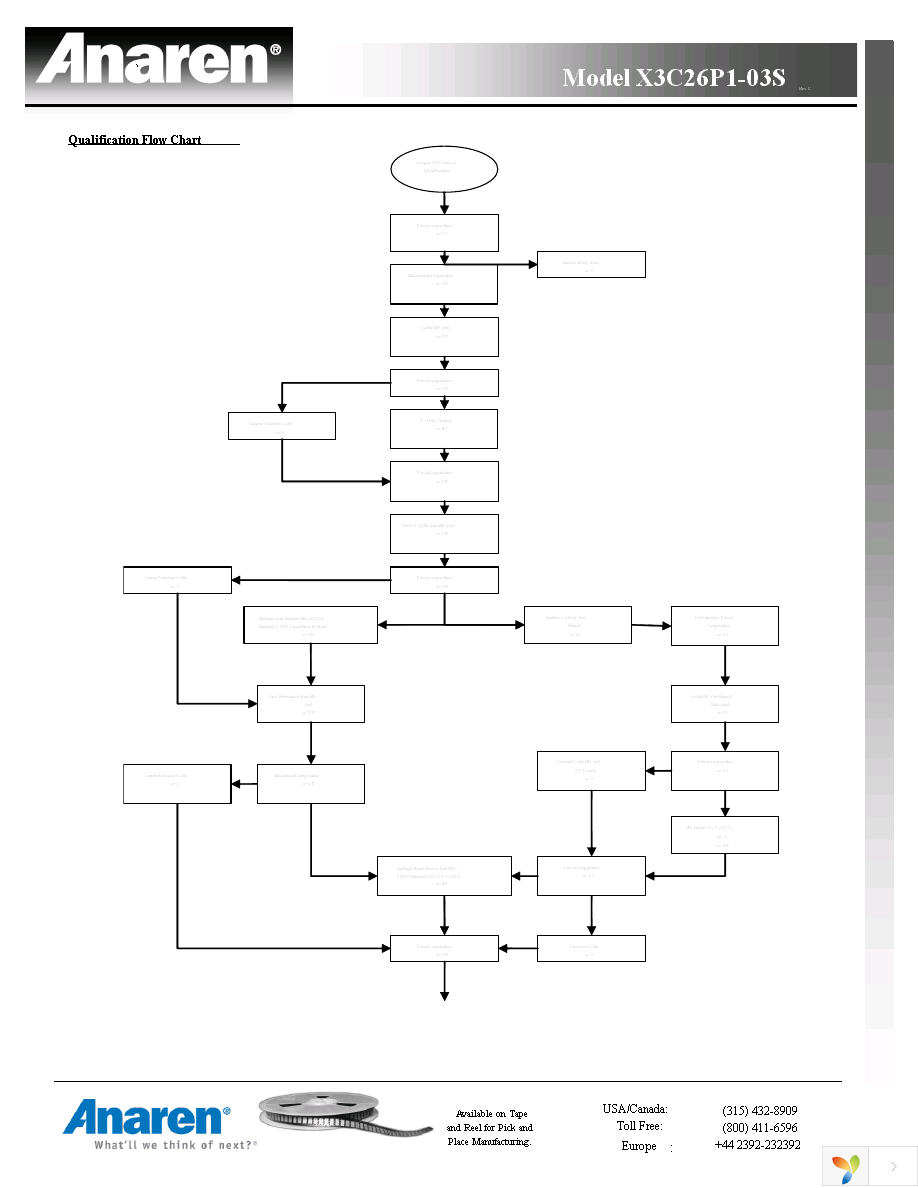 X3C26P1-03S Page 17