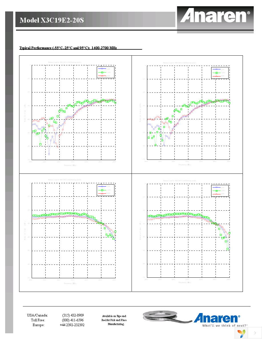 X3C19E2-20S Page 4