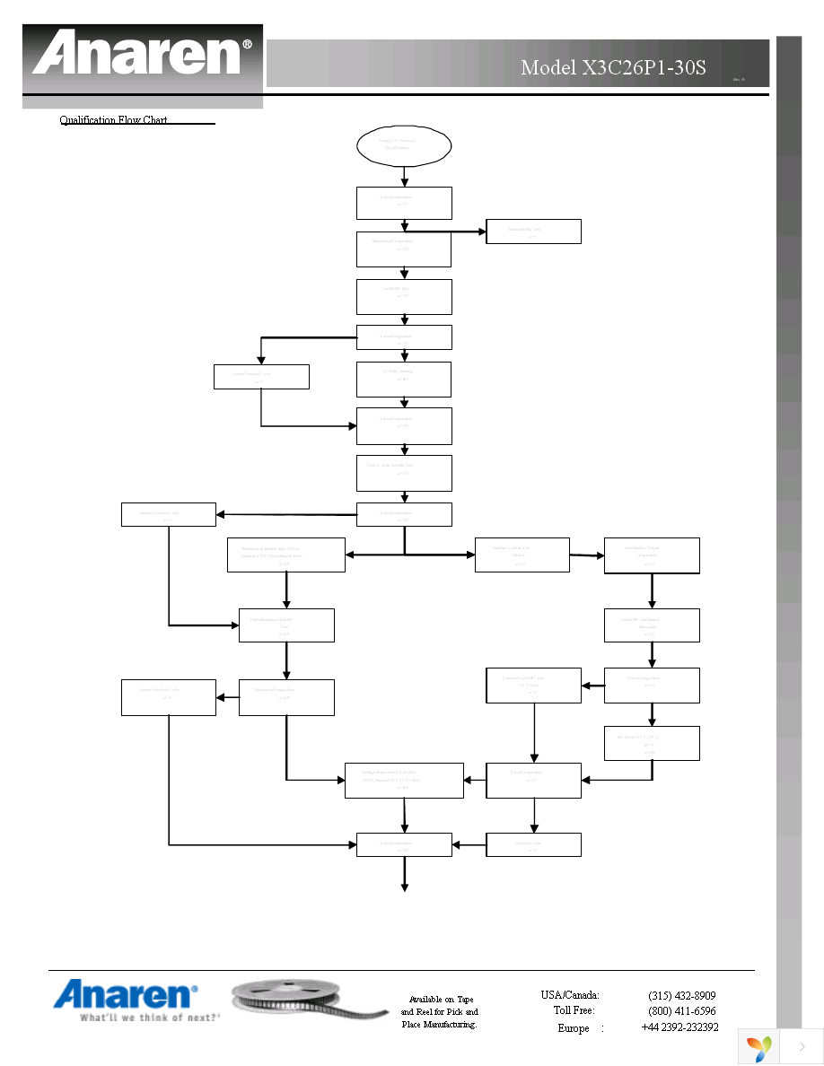 X3C26P1-30S Page 17