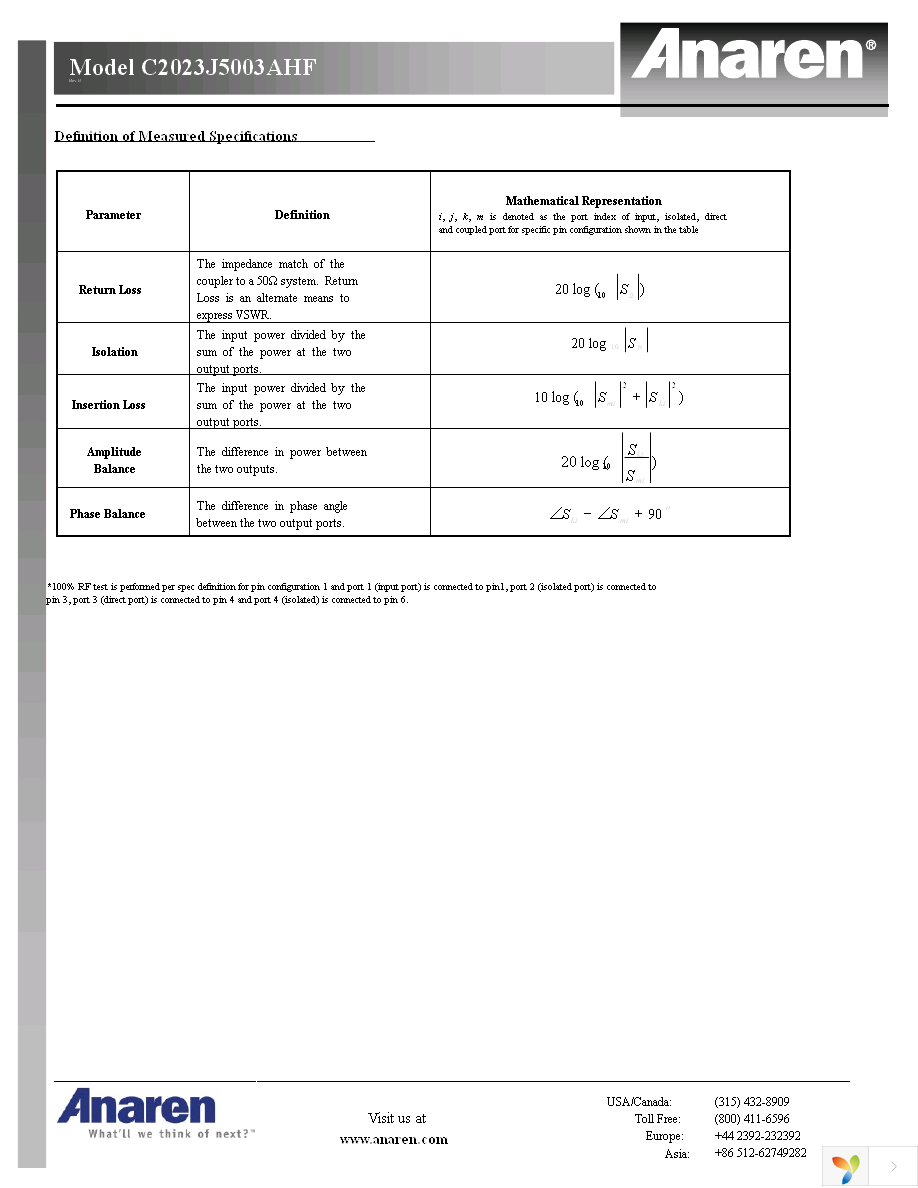 C2023J5003AHF Page 4