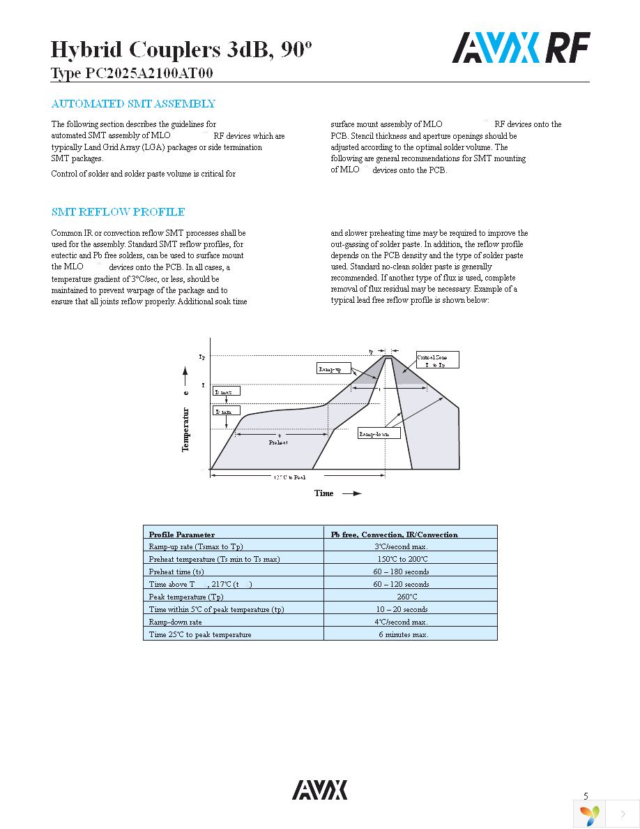 PC2025A2100AT002 Page 5