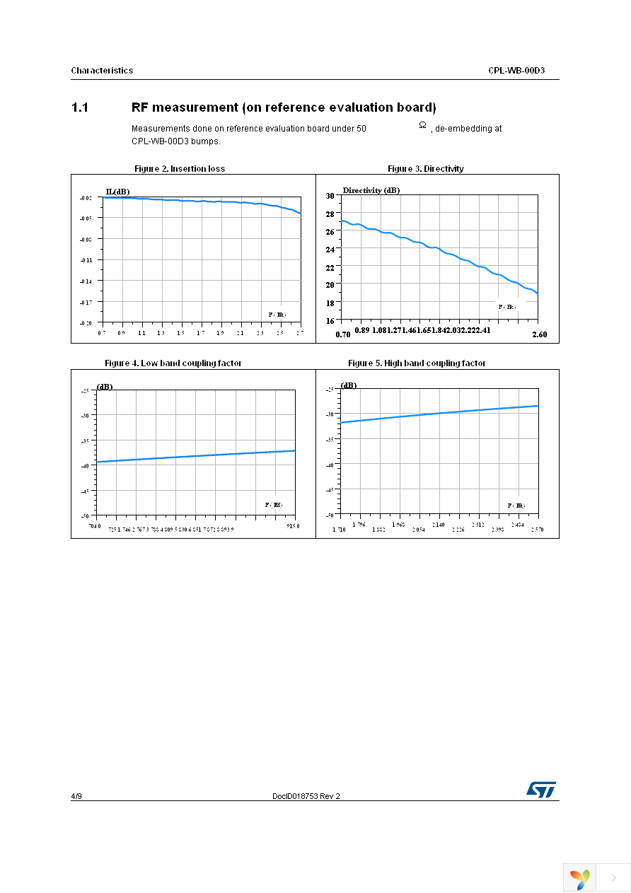 CPL-WB-00D3 Page 4