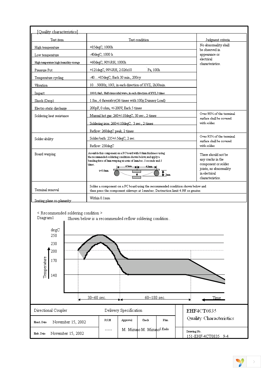 EHF-4CT0835 Page 5