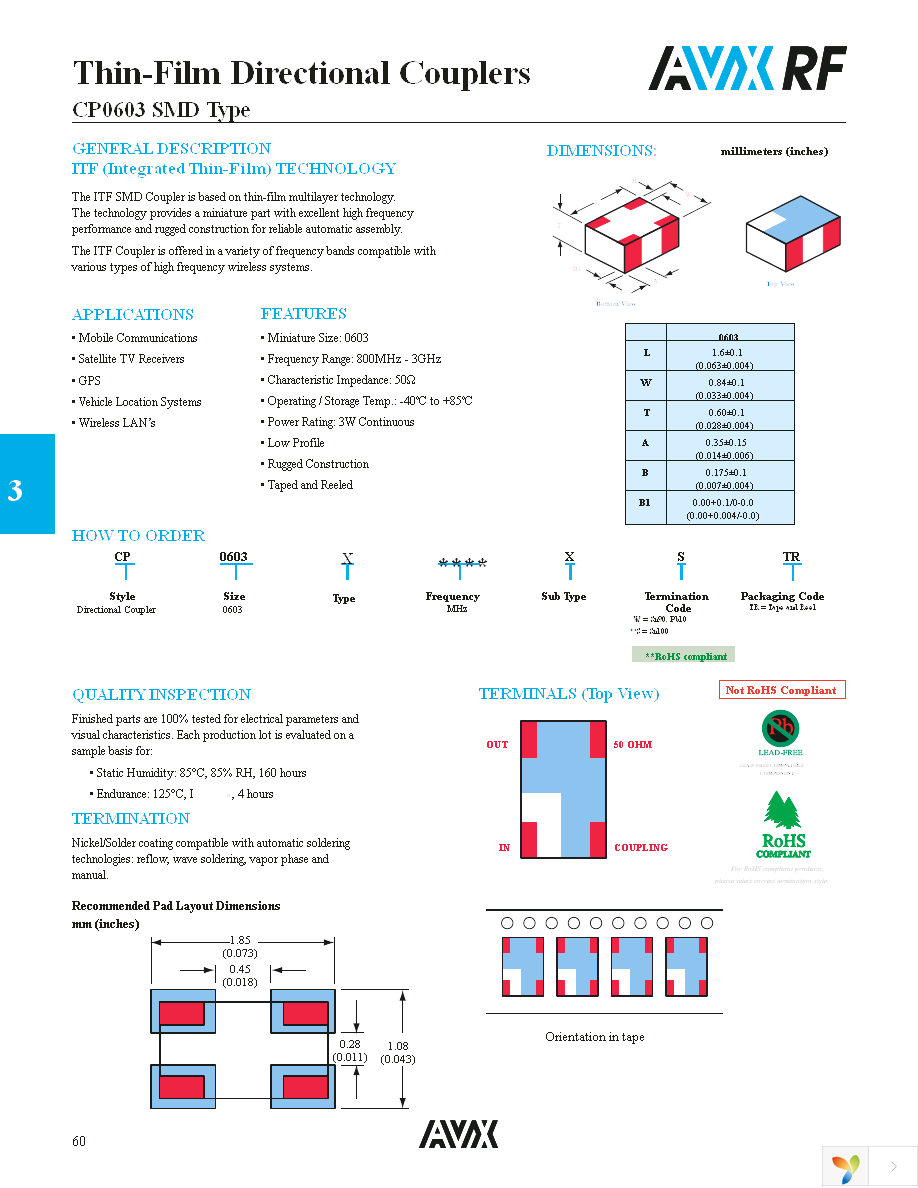 CP0603A0836DWTR Page 1