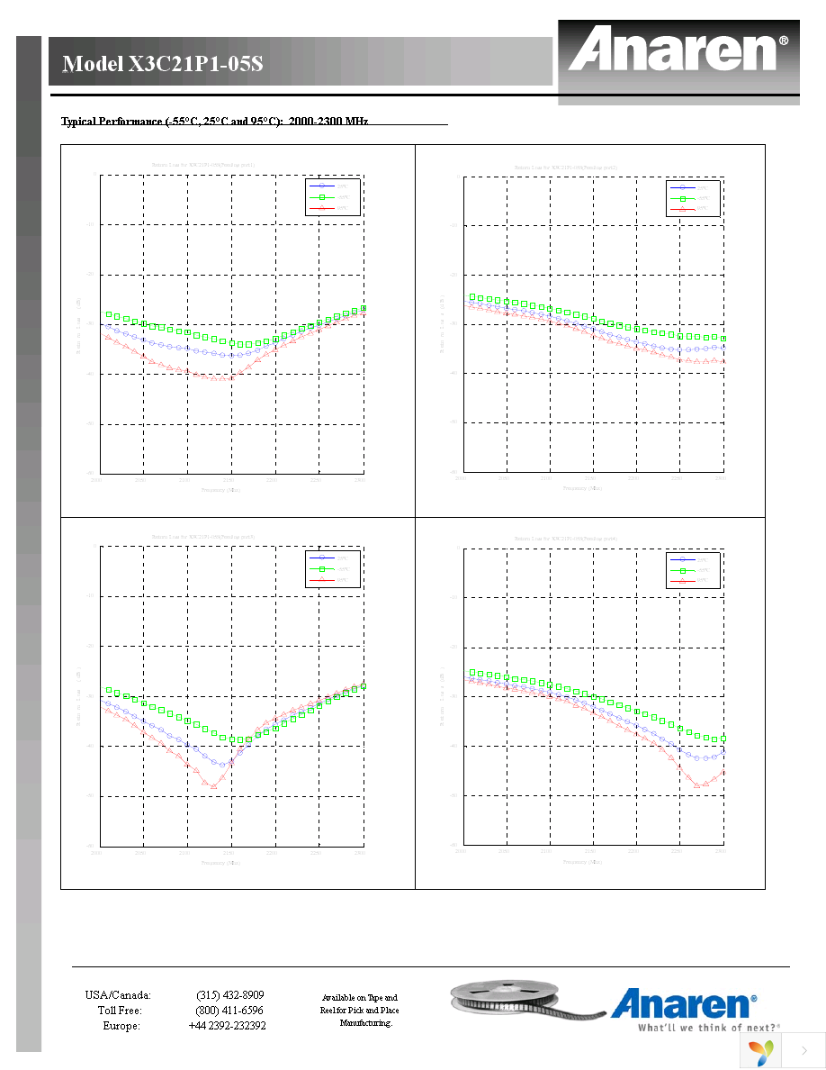 X3C21P1-05S Page 4