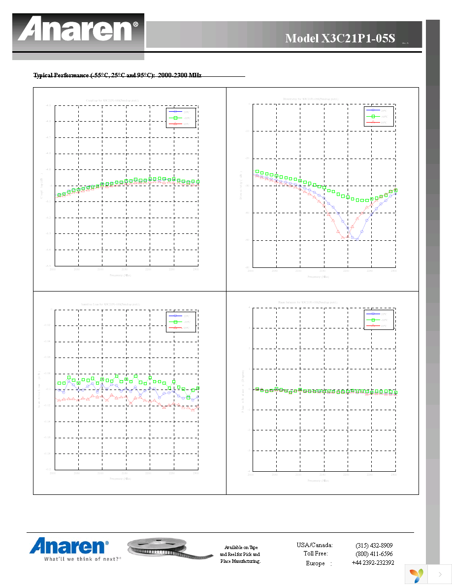 X3C21P1-05S Page 5