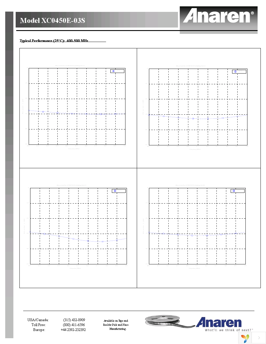 XC0450E-03S Page 4