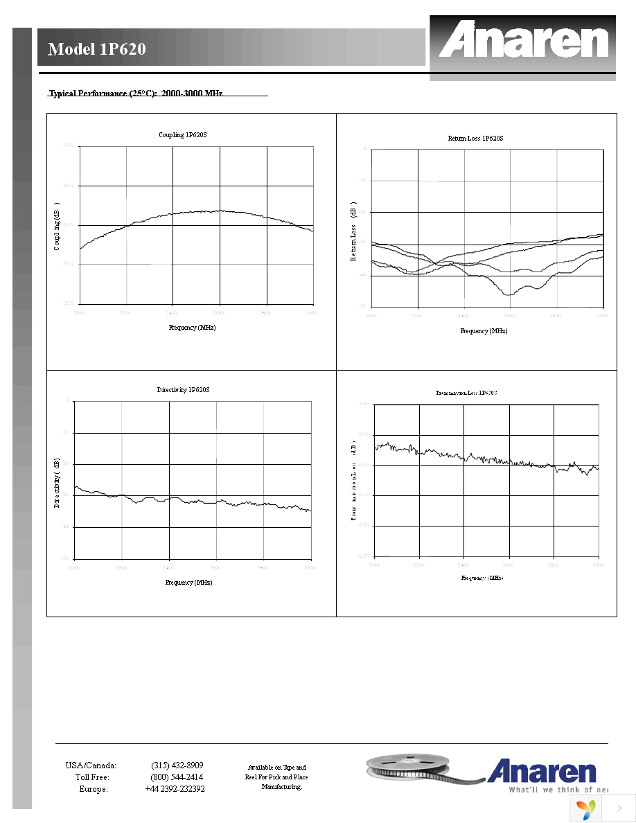 1P620S Page 4