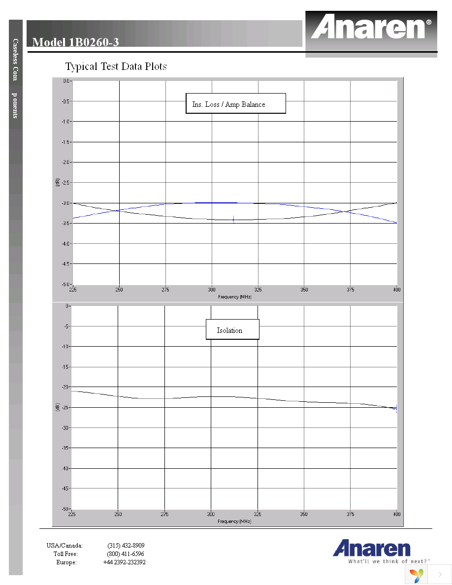 1B0260-3 Page 2