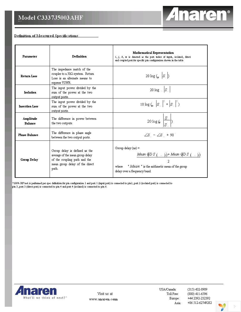 C3337J5003AHF Page 4