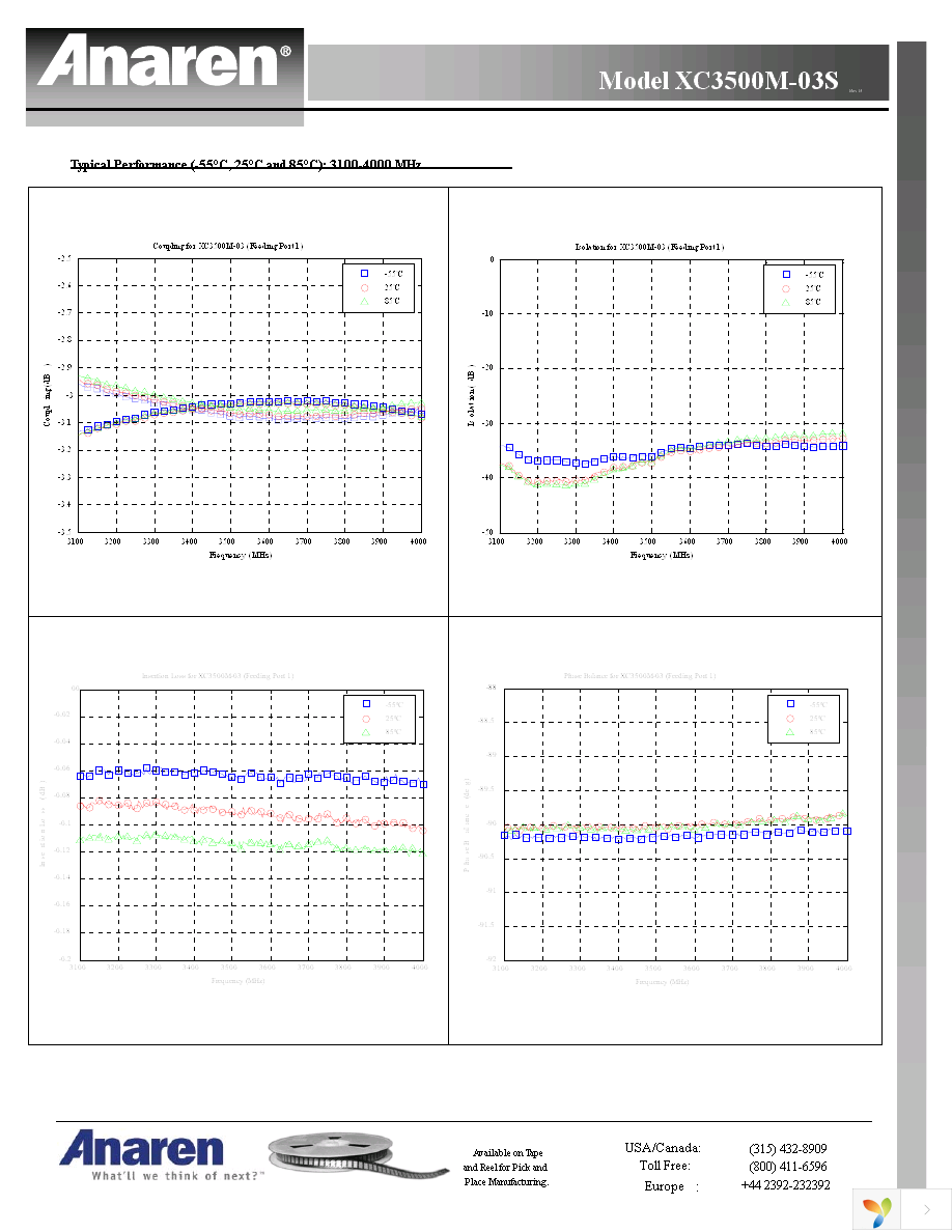 XC3500M-03S Page 5