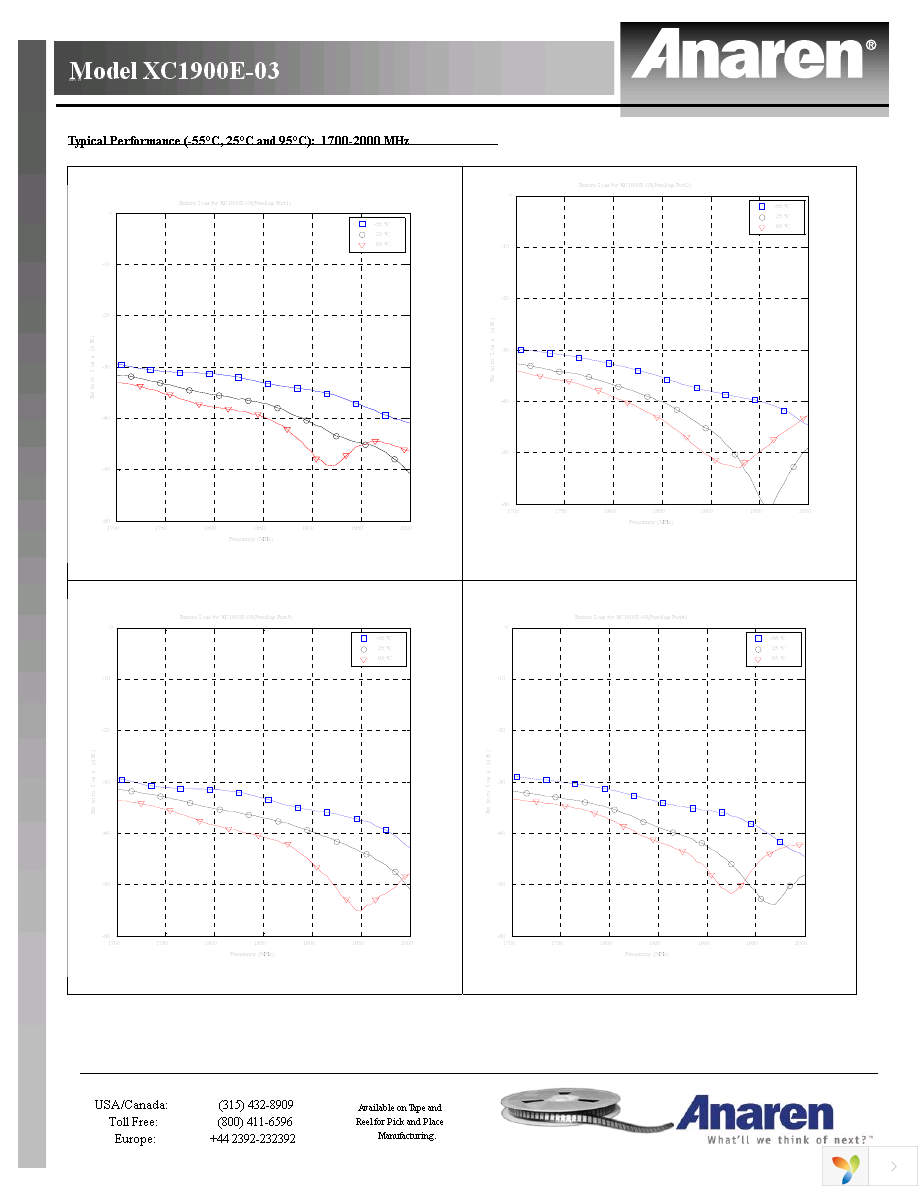 XC1900E-03S Page 4