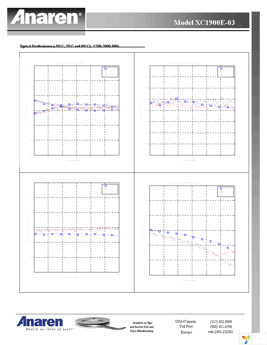 XC1900E-03S Page 5