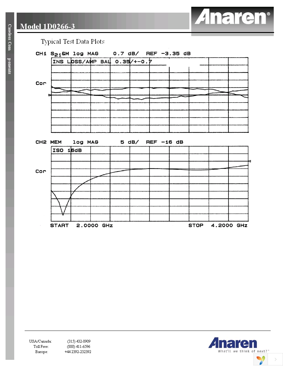 1D0266-3 Page 2