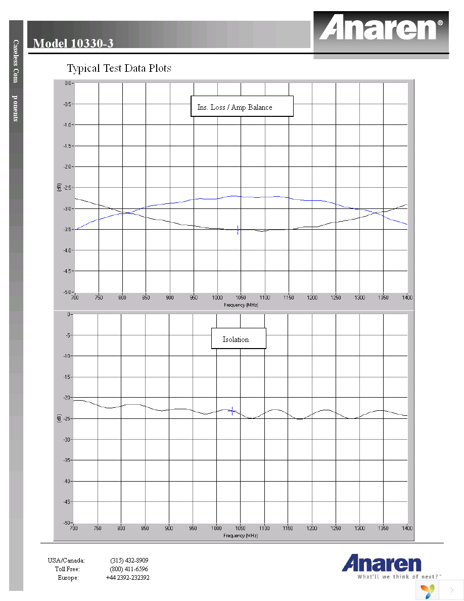 10330-3 Page 2