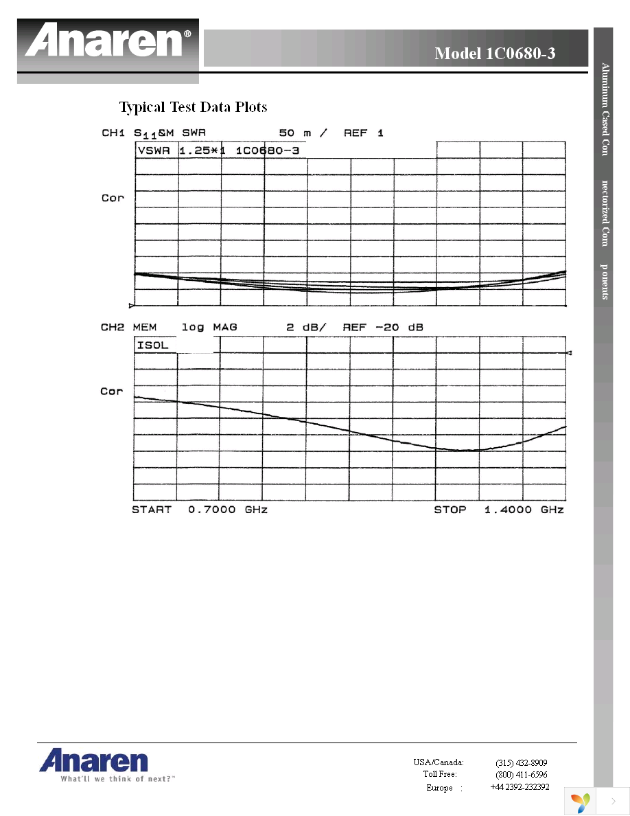 1C0680-3 Page 3