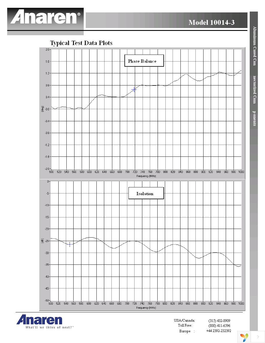 10014-3 Page 3