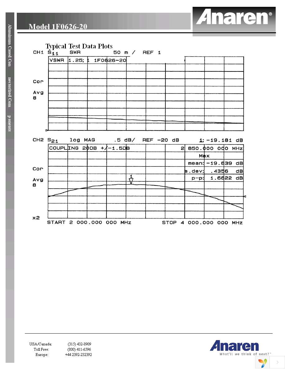 1F0626-20 Page 2