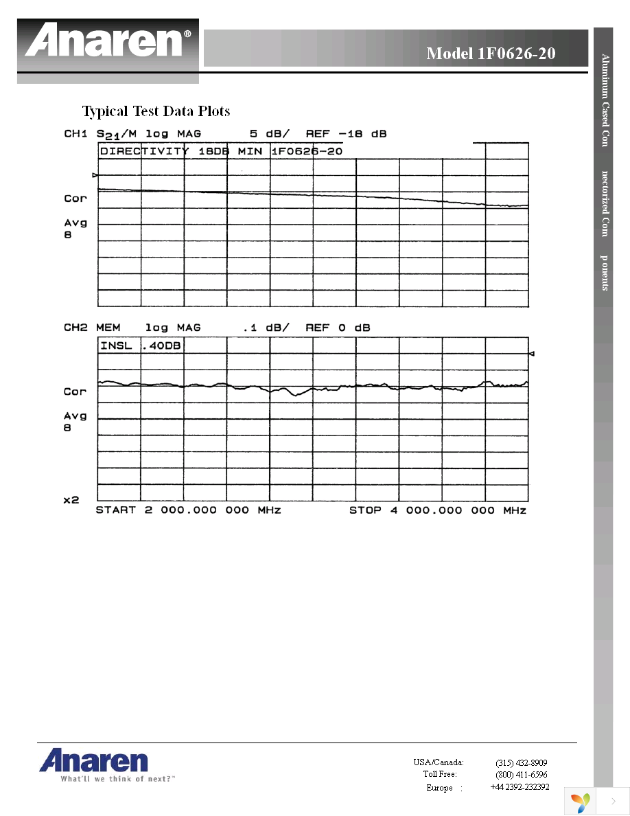 1F0626-20 Page 3