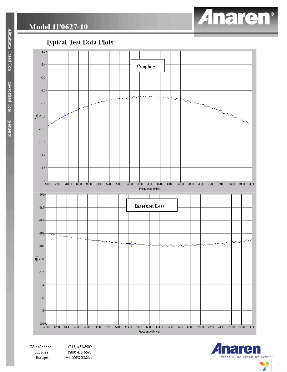 1F0627-10 Page 2