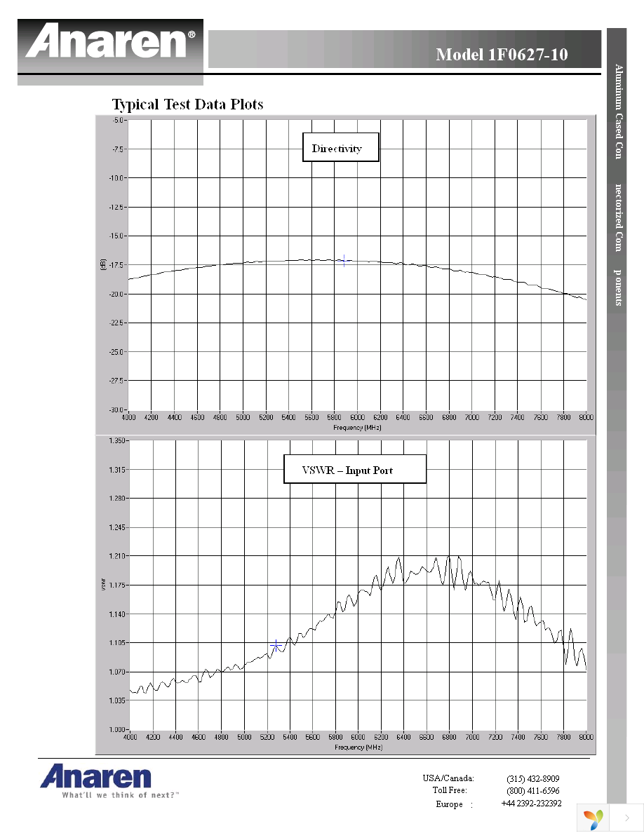 1F0627-10 Page 3