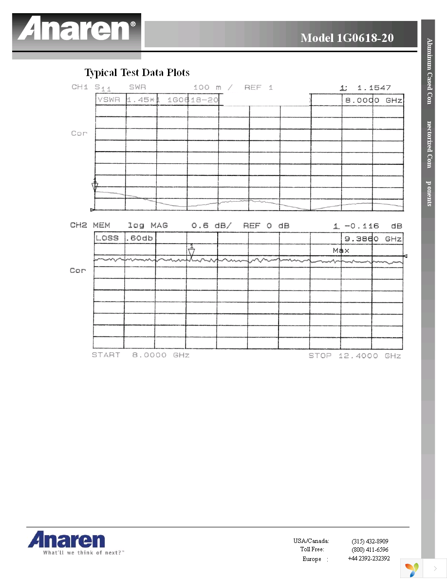 1G0618-20 Page 3
