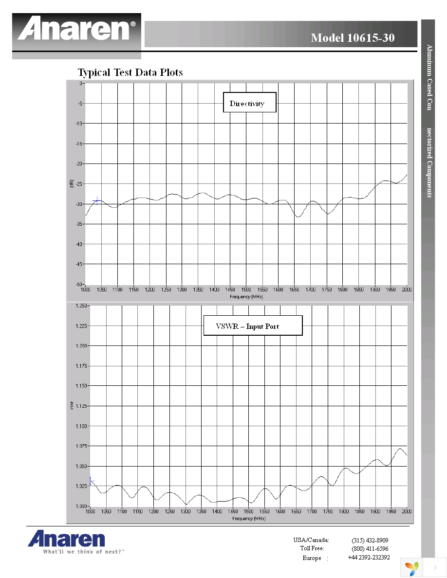 10615-30 Page 3