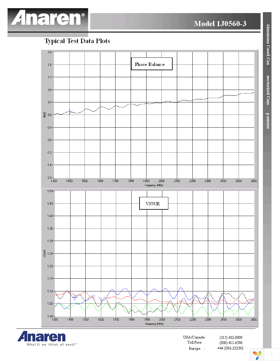 1J0560-3 Page 3