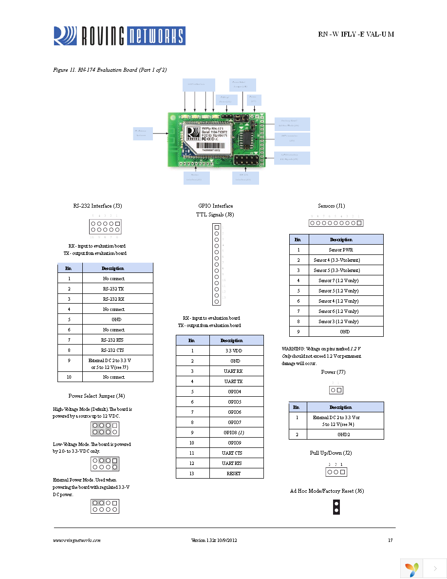 RN-171-EK Page 17