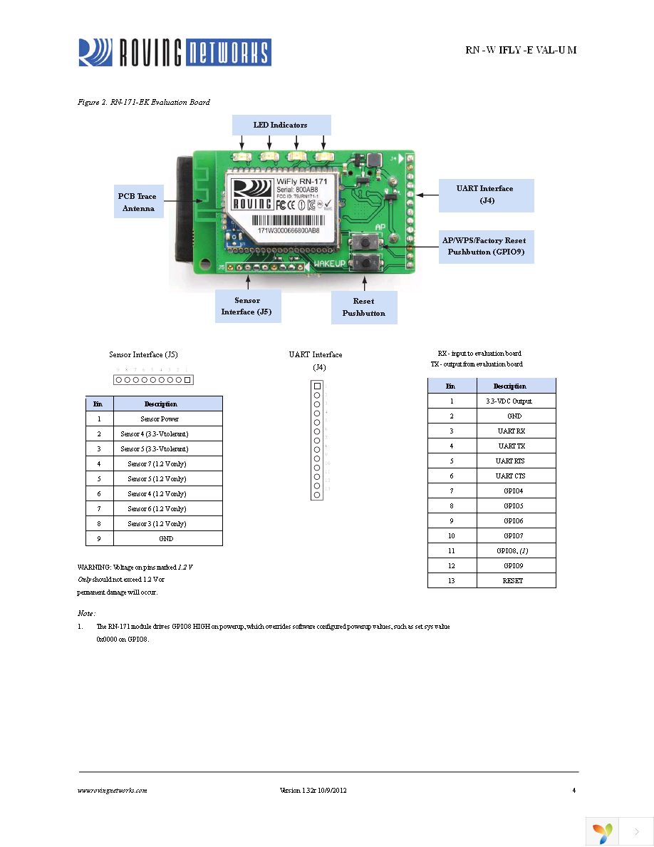 RN-171-EK Page 4