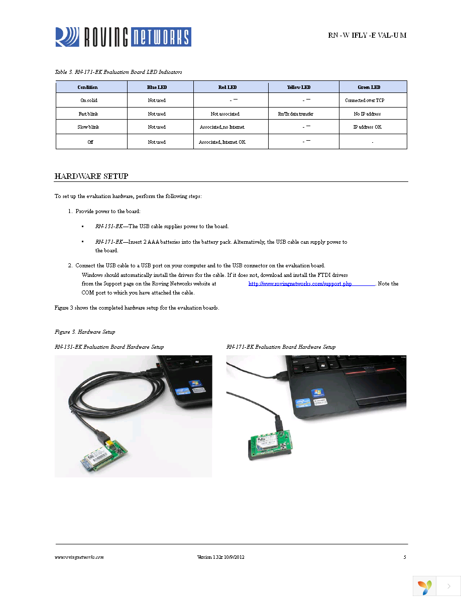 RN-171-EK Page 5