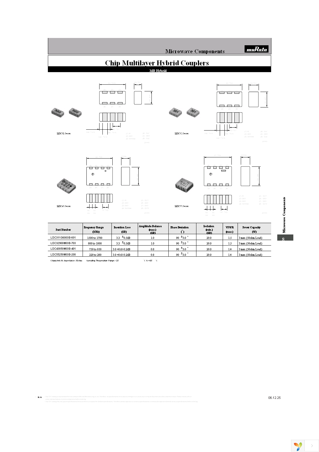 LDC32900M03B-703 Page 1