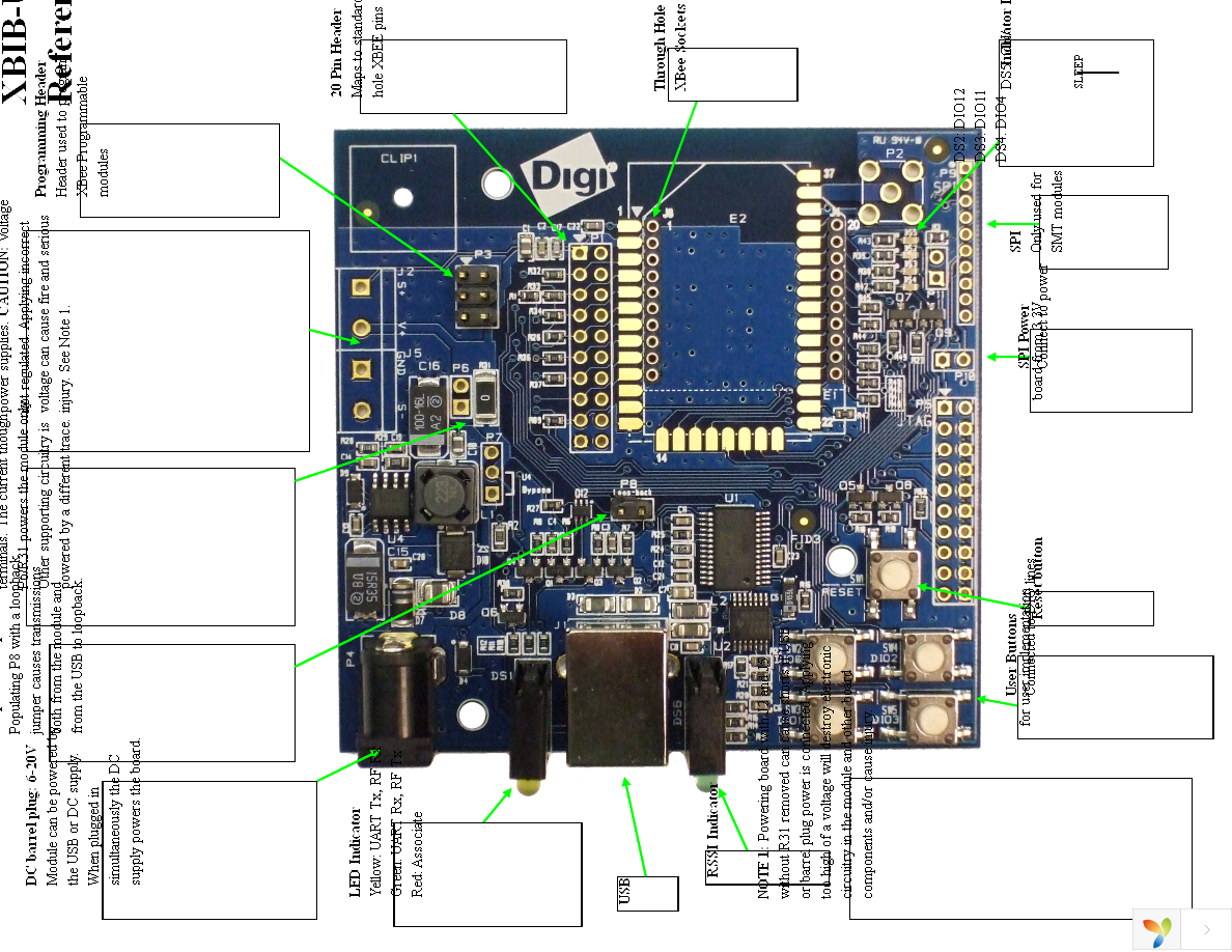 XBIB-U-DEV Page 1