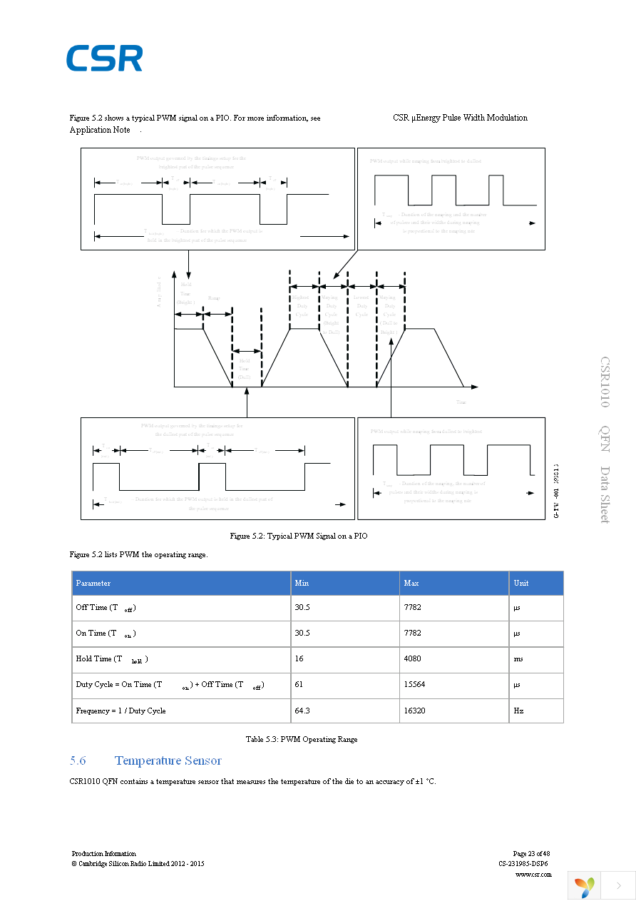 DK-CSR1010-10169-1A Page 23