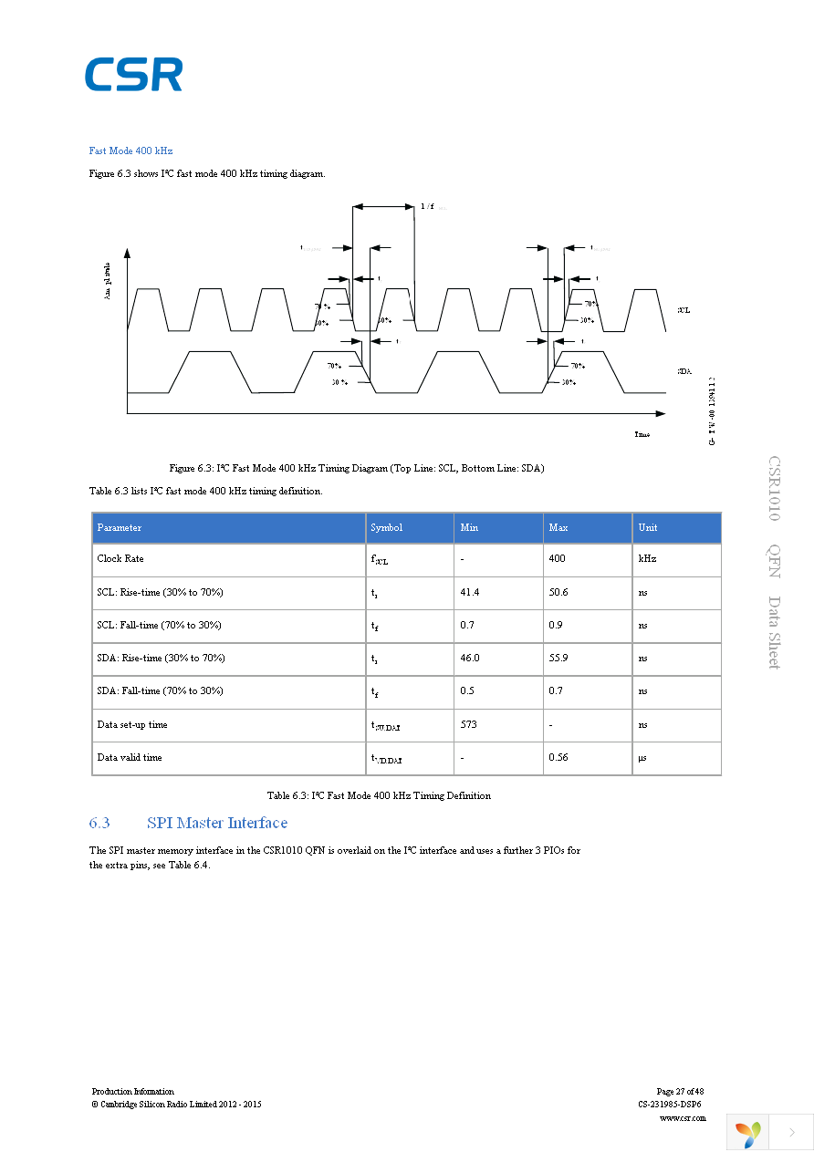 DK-CSR1010-10169-1A Page 27