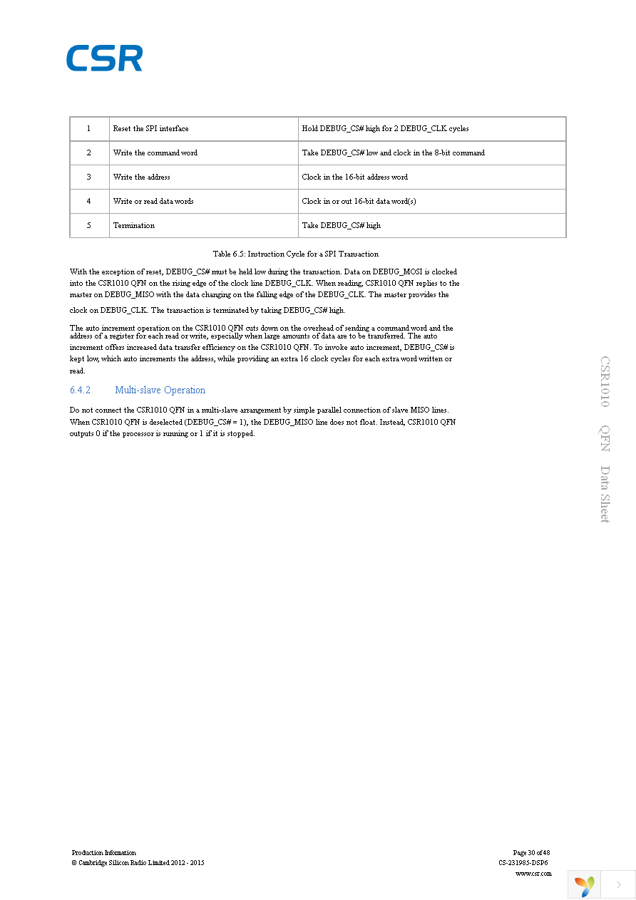 DK-CSR1010-10169-1A Page 30