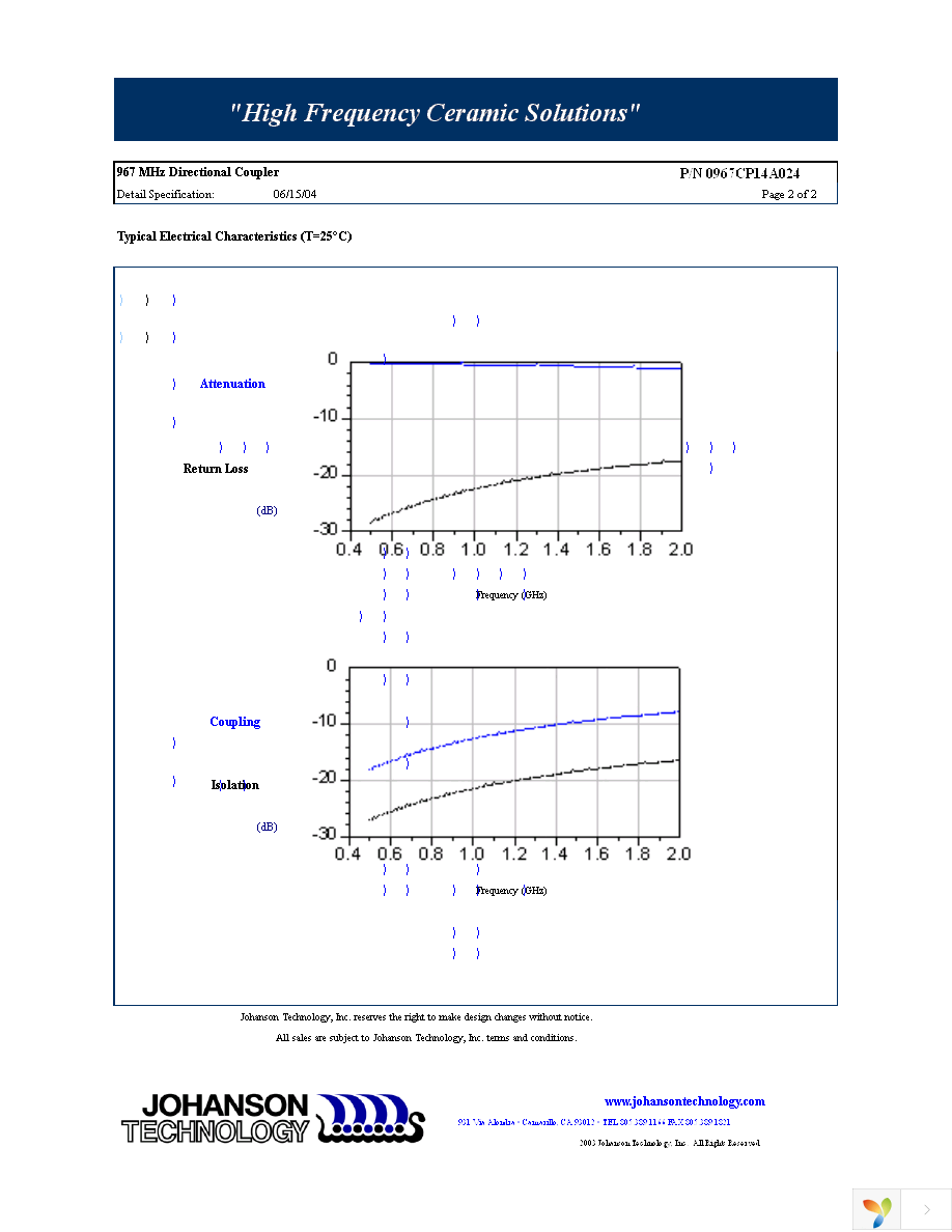 0967CP14A024T Page 2