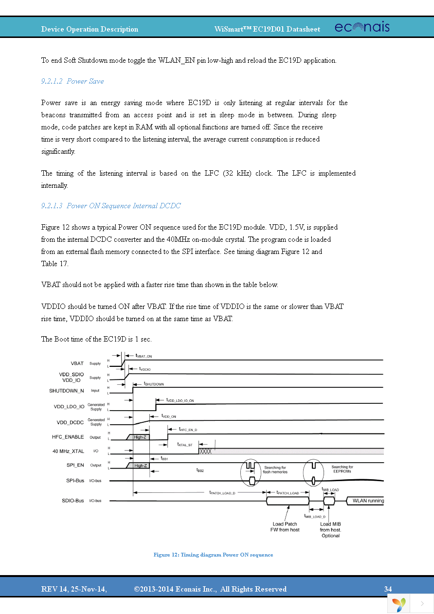 EC19D01DK Page 34