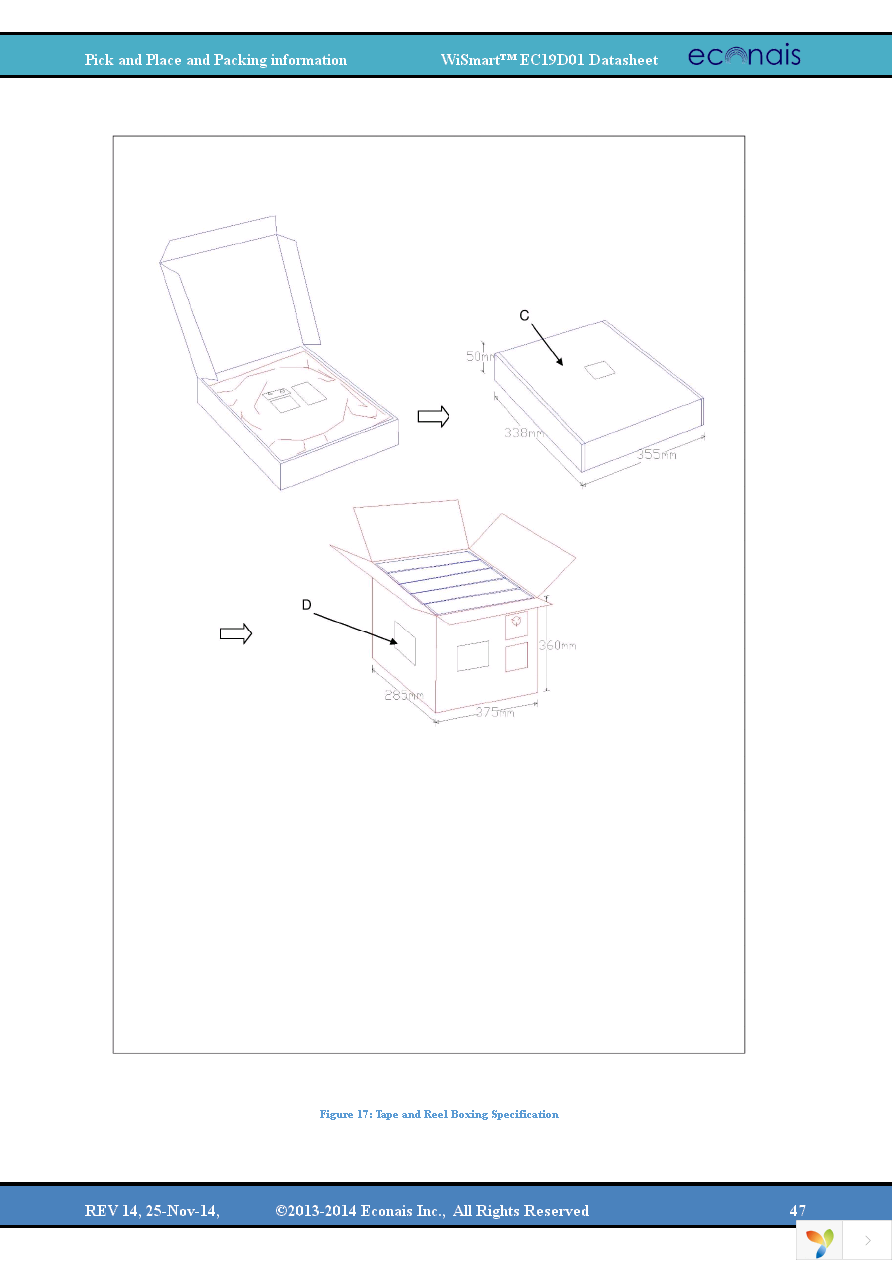 EC19D01DK Page 47