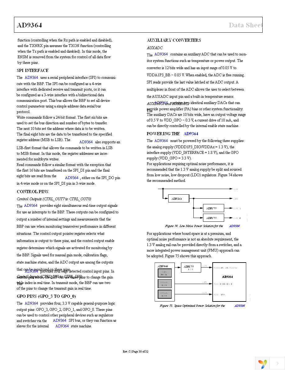 AD-FMCOMMS4-EBZ Page 30