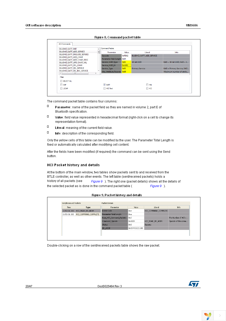 STEVAL-IDB002V1 Page 20