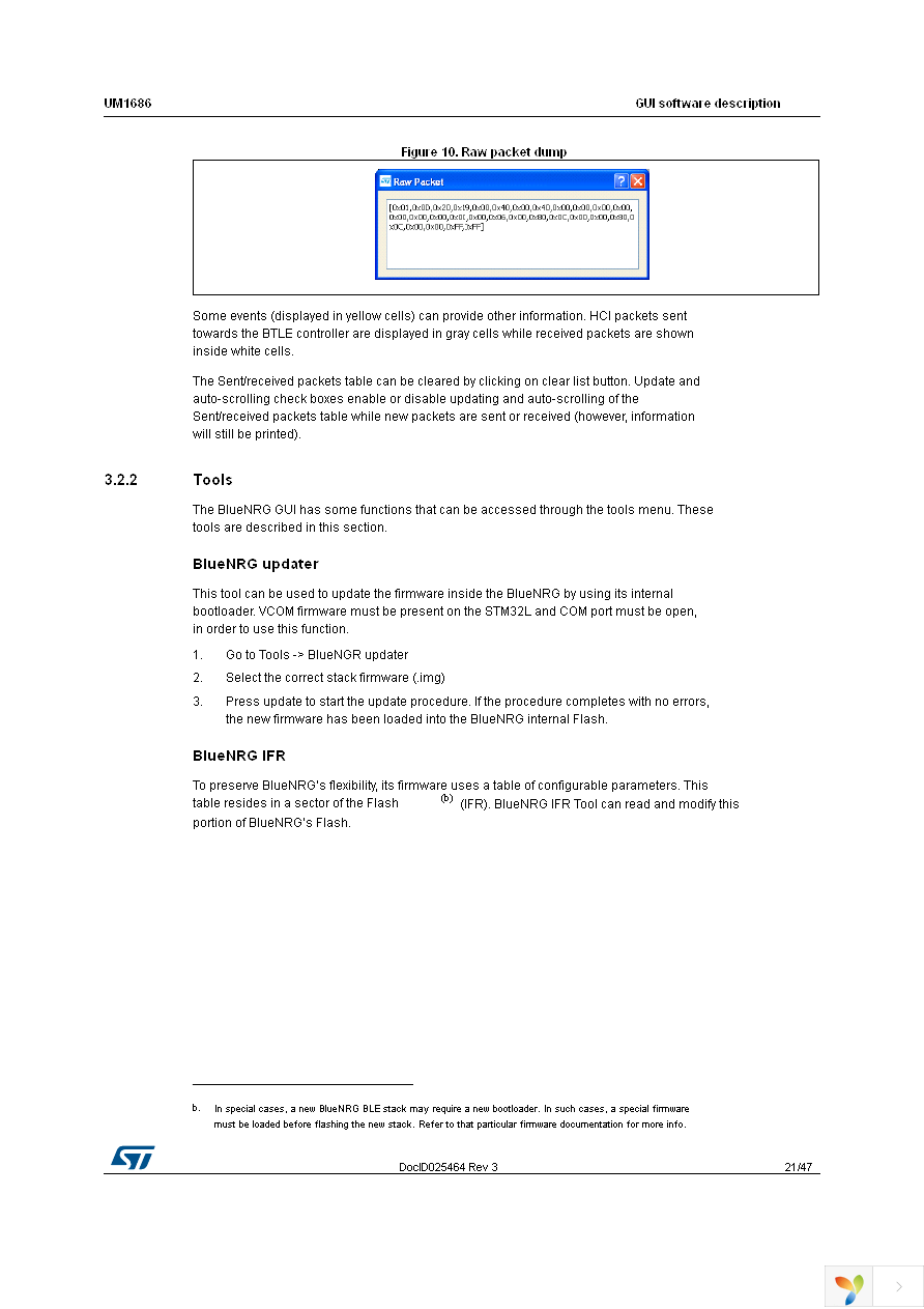 STEVAL-IDB002V1 Page 21