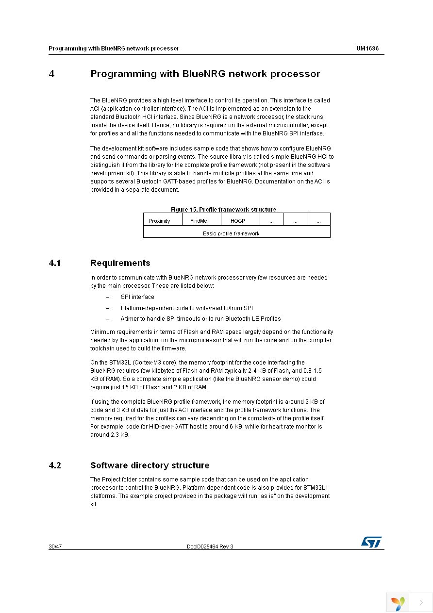 STEVAL-IDB002V1 Page 30