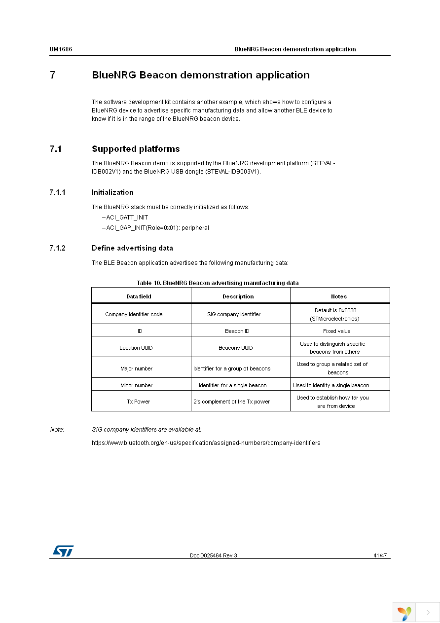 STEVAL-IDB002V1 Page 41