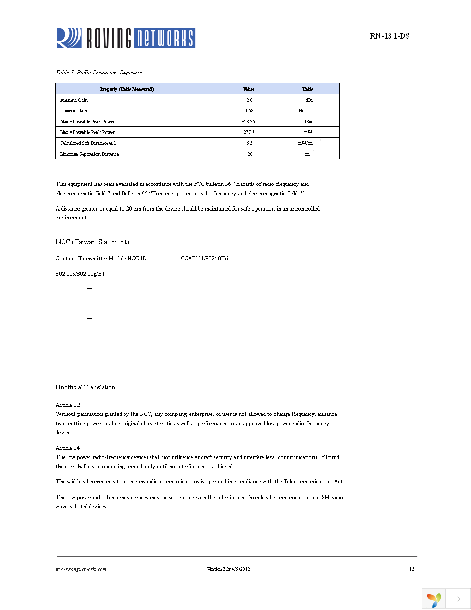 RN-131-EK Page 15