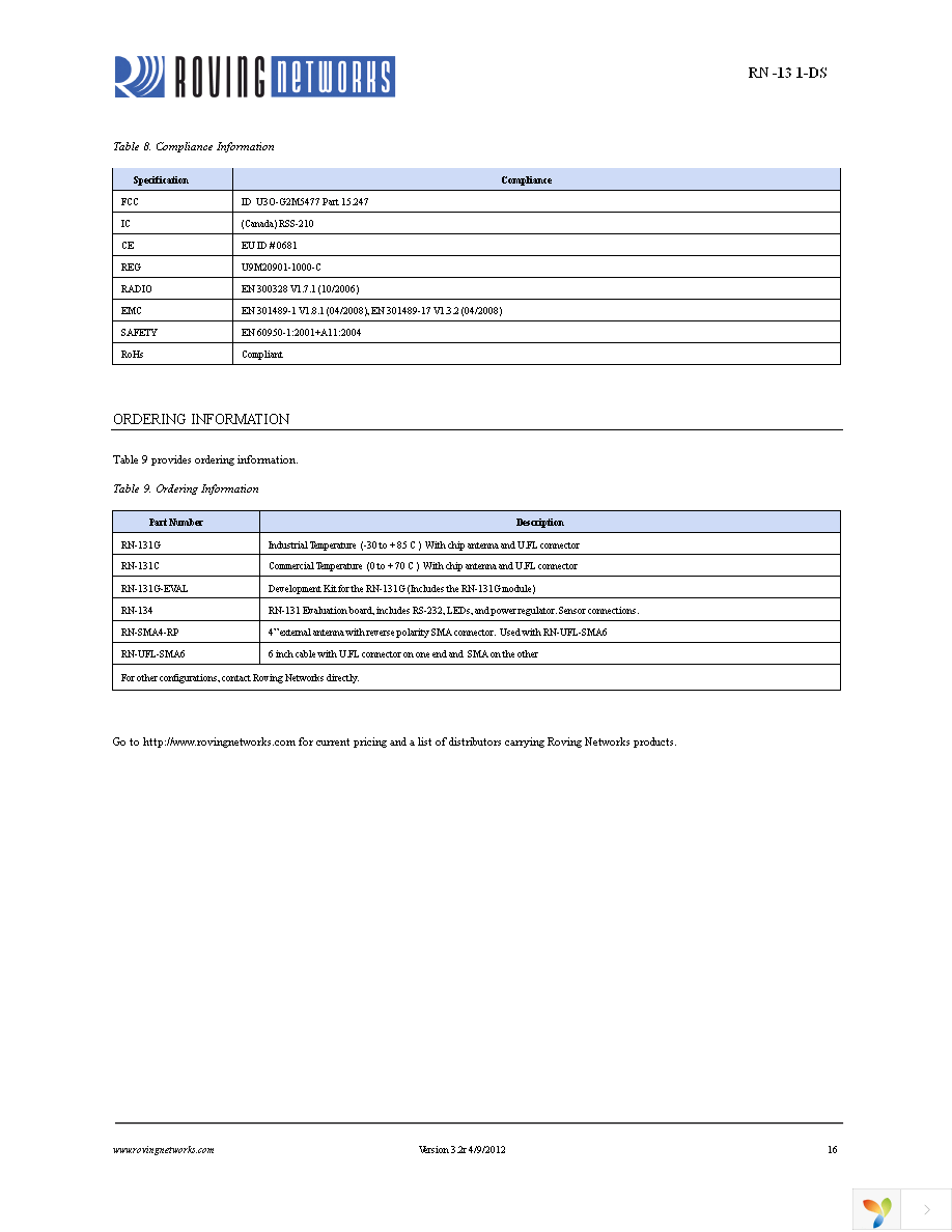 RN-131-EK Page 16