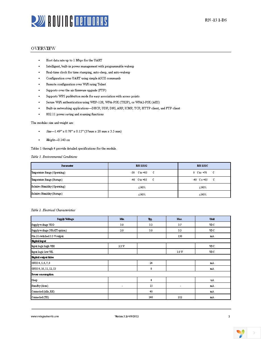 RN-131-EK Page 2