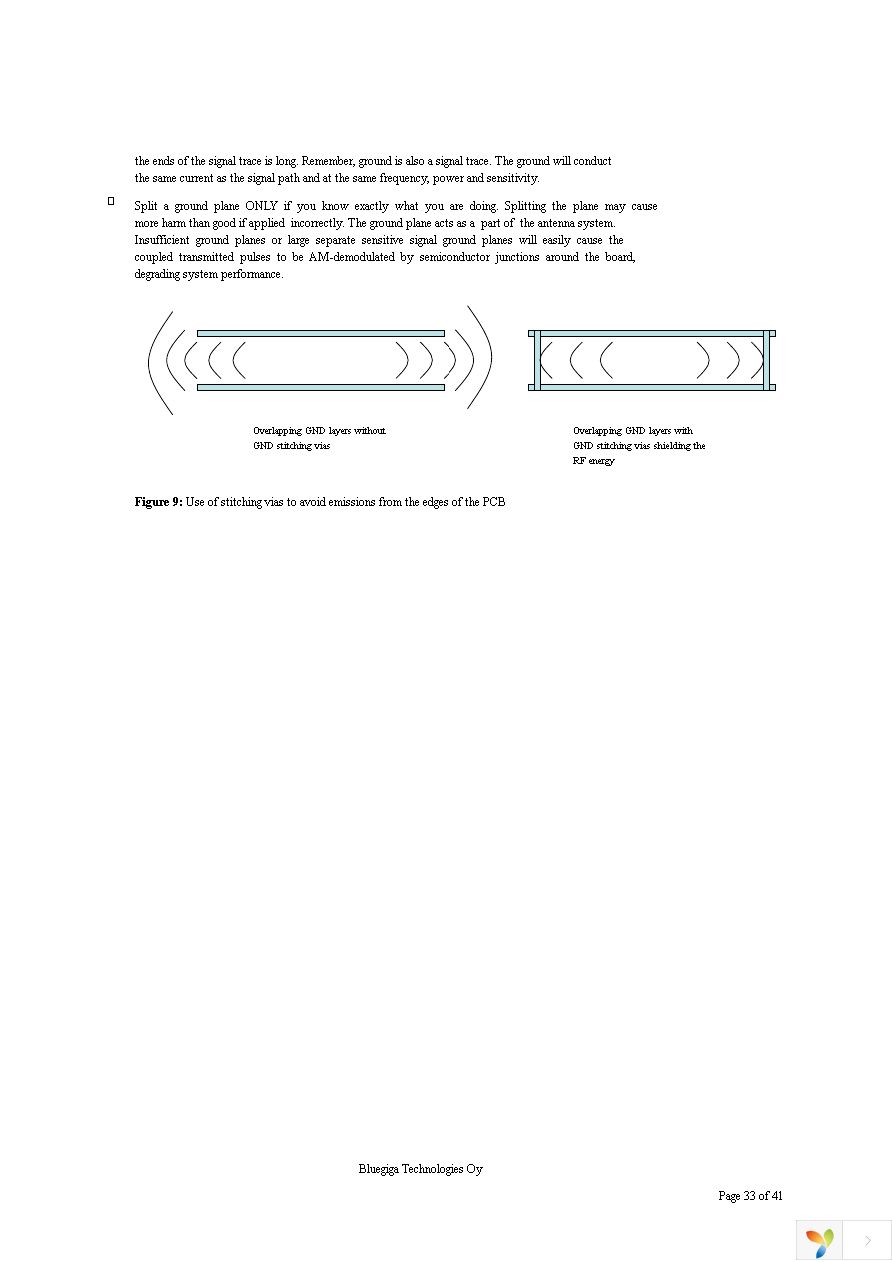 DKWF121 Page 33