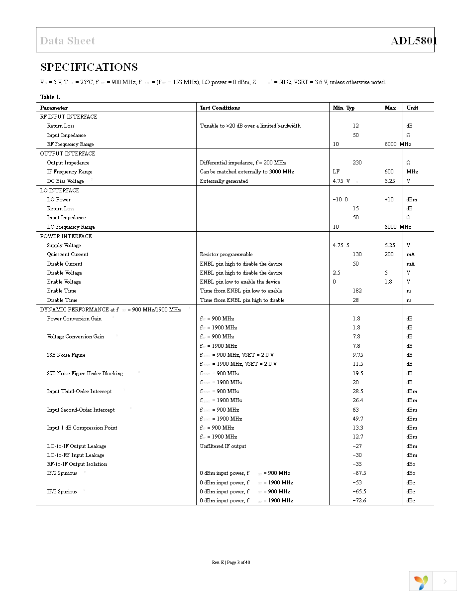 ADL5801-EVALZ Page 3